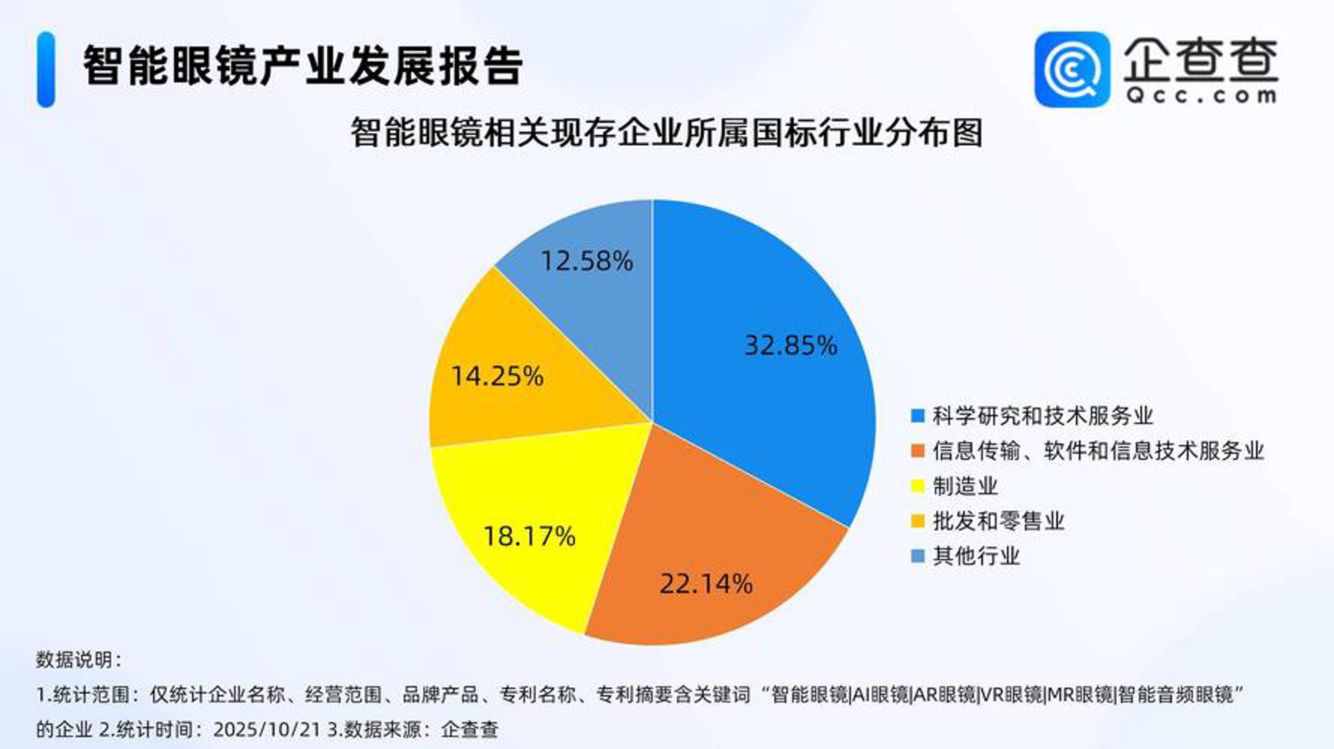 二三四五网络